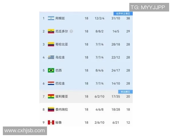 2025年全球足球球星排名前十名球队阵容分析与预测 2025年全球足球球星排名前十名球队阵容分析与预测