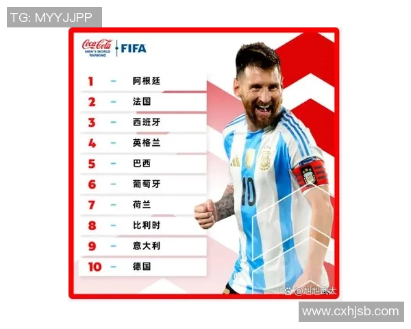 2025年全球最具价值足球球星排行榜揭晓 谁将位居榜首引发热议